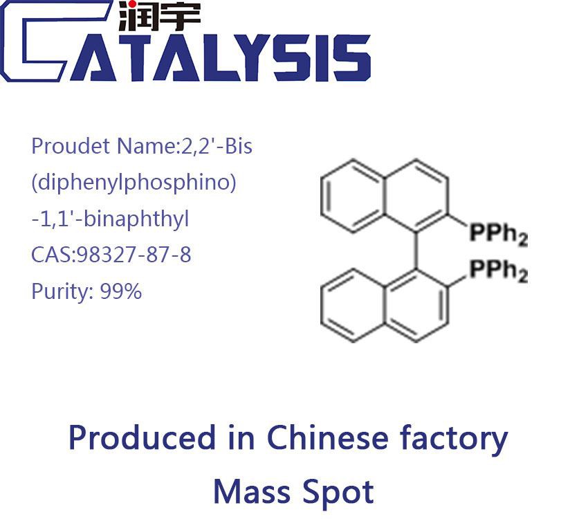 Bevezetés a katalizátorokba